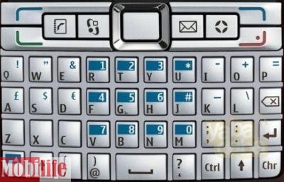 Клавиатура (кнопки) для Nokia E61i Серебро - 507442