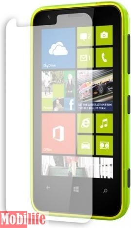 Защитная пленка для Nokia 205 Asha - 529924