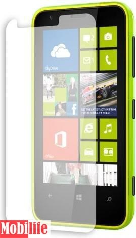 Защитная пленка для Nokia X2 new - 544901