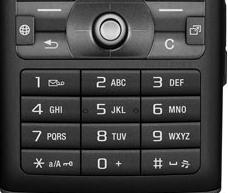 Клавиатура (кнопки) Sony Ericsson K790