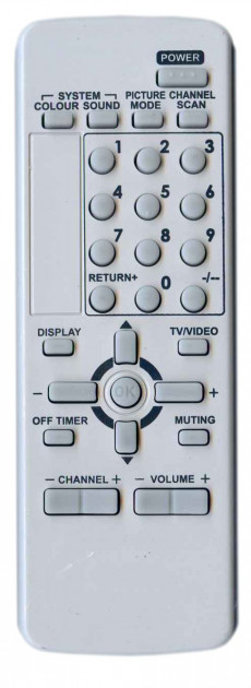 Пульт дистанційного керування JVC RM-C1120 - 540411